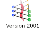 Heben und Tragen-Rechner (LMM-HHT; Version 2001)